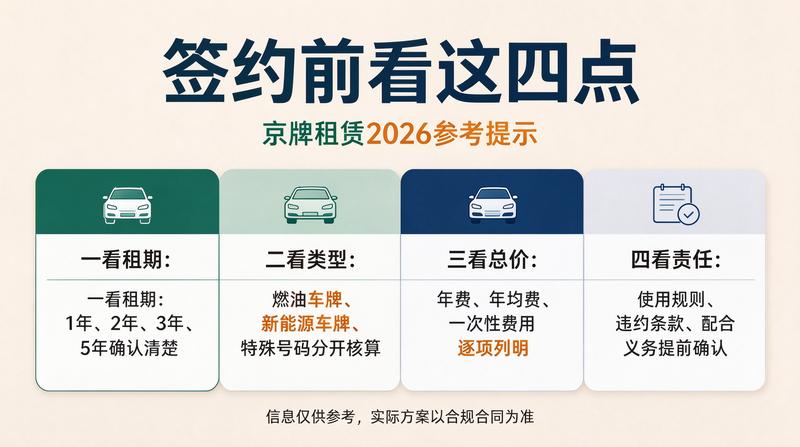 交通监控中心