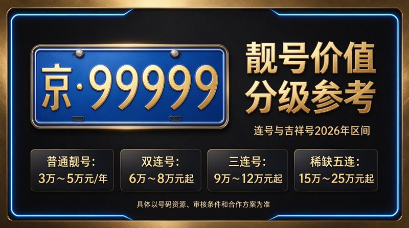 北京小牛京牌业务办理大厅环境